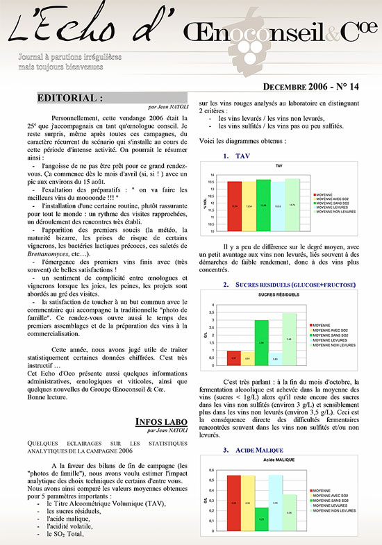 Echo N°14 Décembre 2006